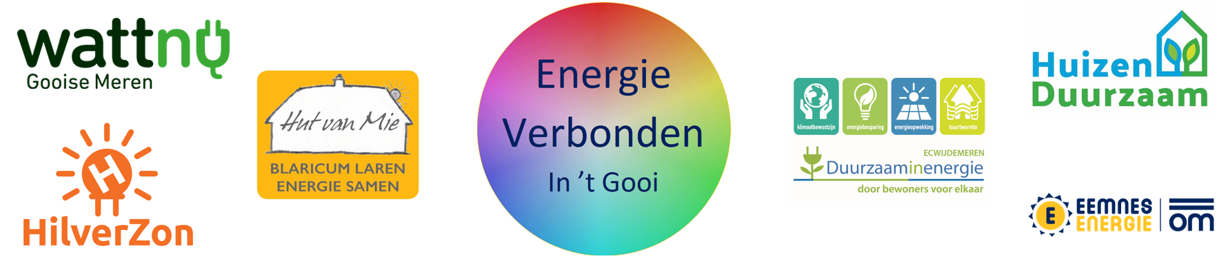 Energie Verbonden